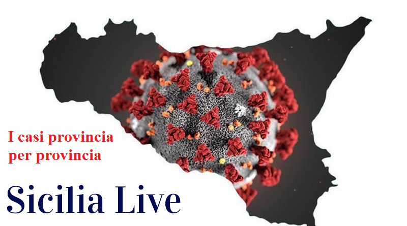 Coronavirus Sicilia oggi provincia Covid