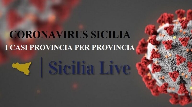 Coronavirus Sicilia oggi casi provincia Covid