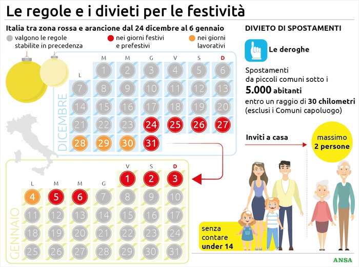 DPCM Natale calendario