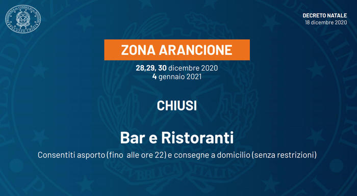 Zona arancione chiusi