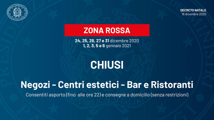 Zona rossa negozi chiusi