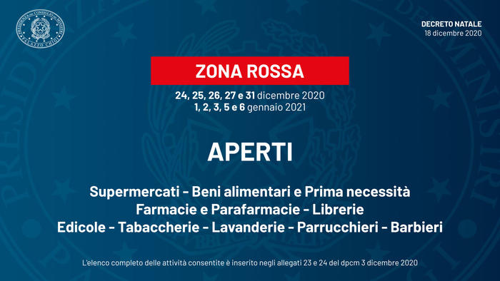 zona rossa negozi aperti