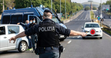 Zona rossa controlli Sicilia