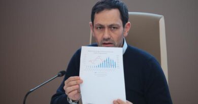 Dati falsi Regione Sicilia Razza