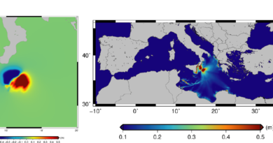 allerta rossa tsunami maremoto sicilia