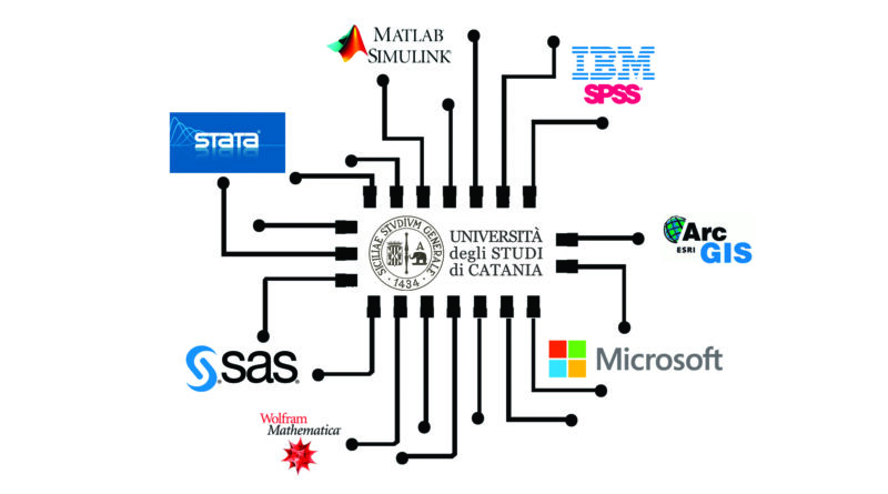 Nuovi software unict