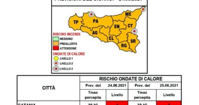 allerta caldo Sicilia 24 25 giugno