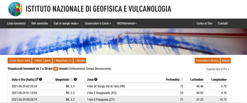 terremoto palagonia ingv