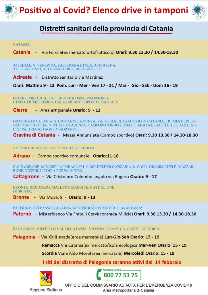 elenco drive in asp catania