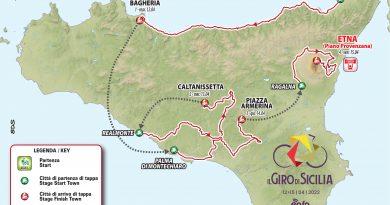 tappe giro di sicilia 2022