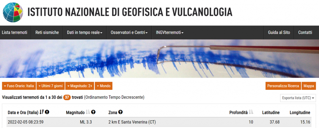 terremoto catania acireale