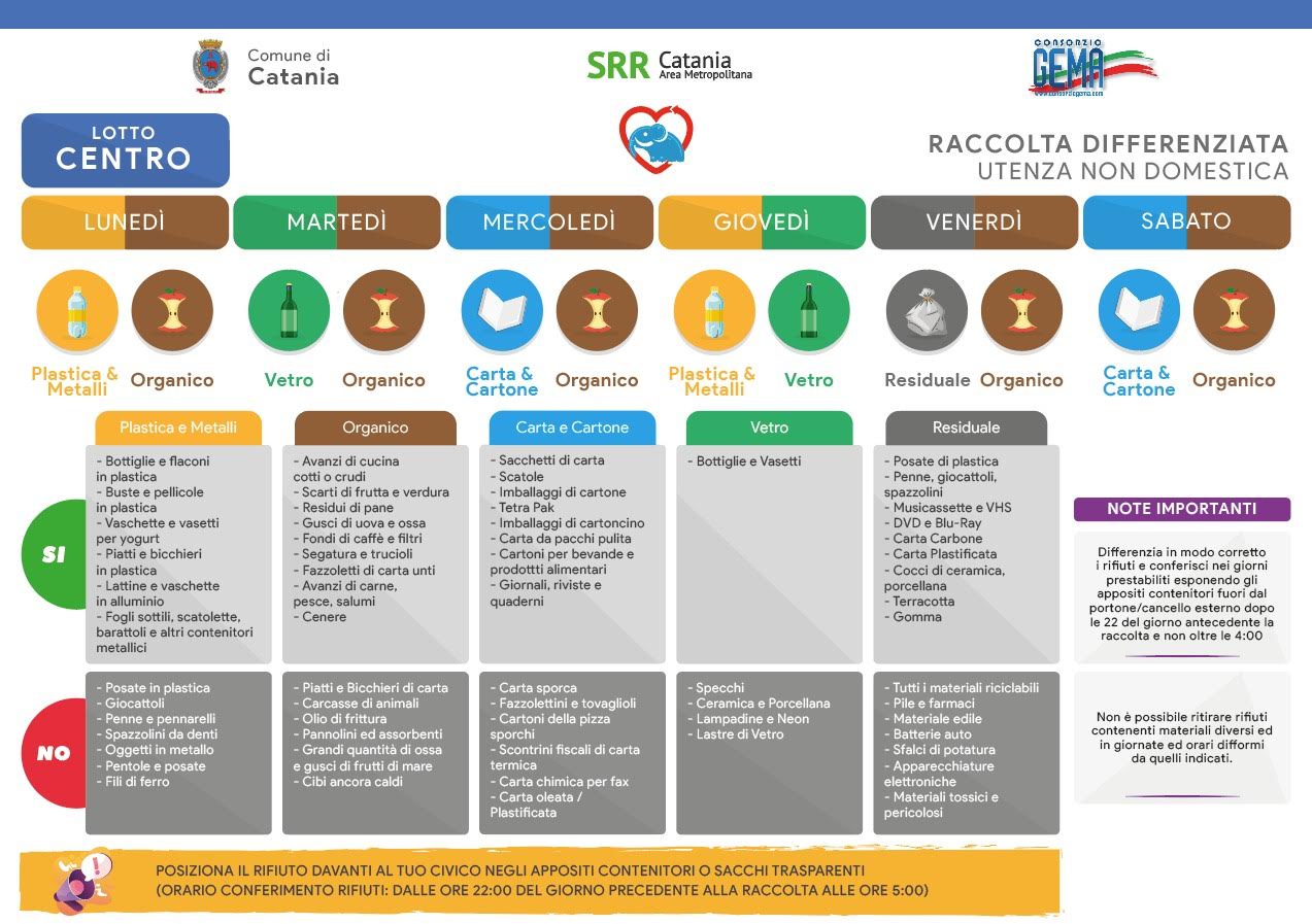 calendario rifiuti raccolta differenziata catania