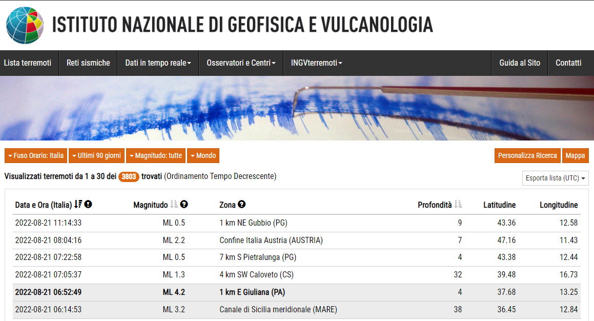 terremoto palermo sicilia