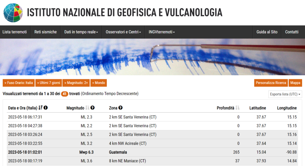 sciame sismico terremoto sicilia etna