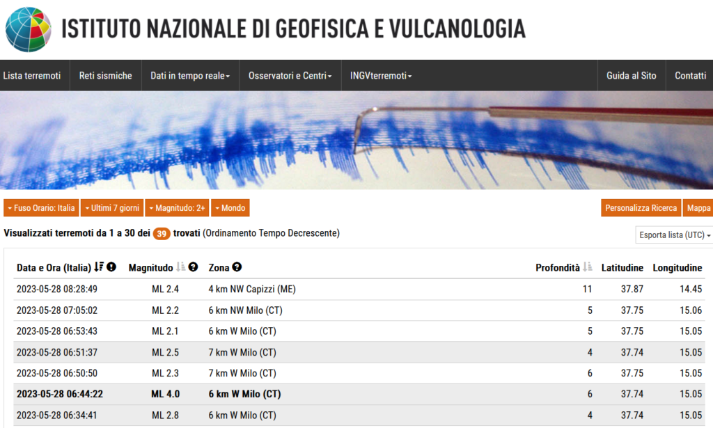 scosse terremoto milo etna sicilia