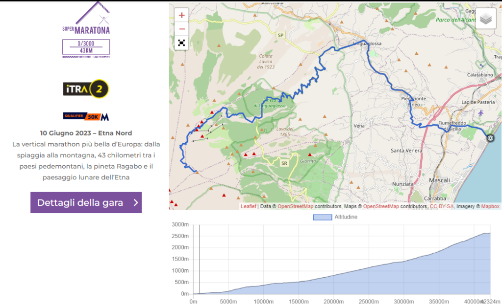 supermaratona etna percorso