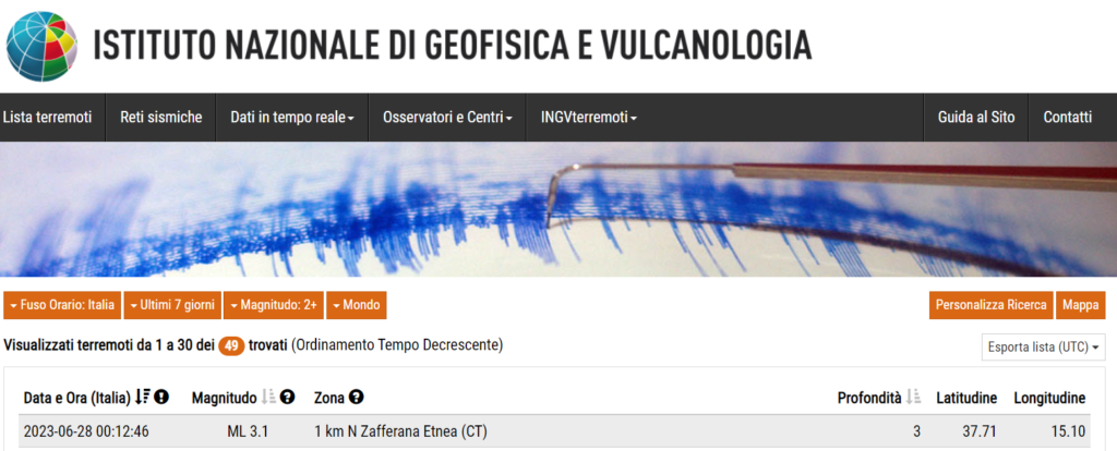 terremoto ingv zafferana etnea catania acireale