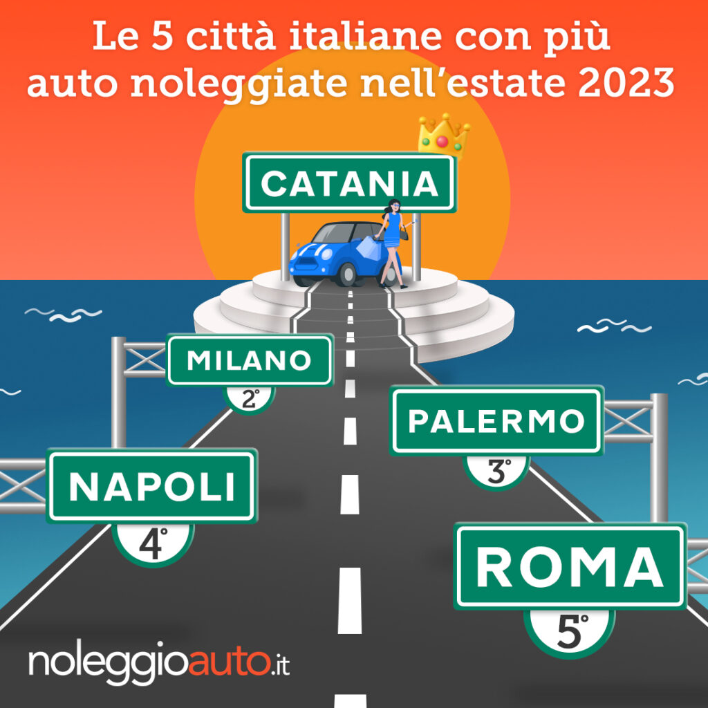noleggi auto estate catania
