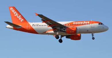 easyjet aereo