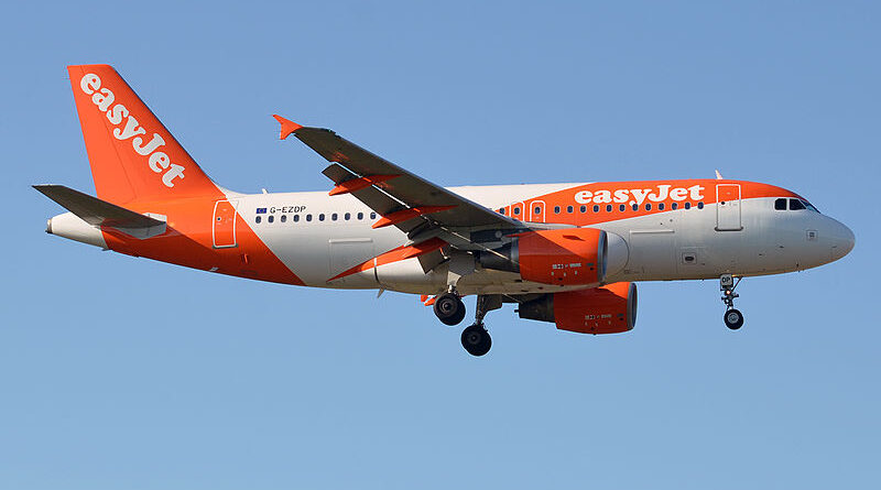 easyjet aereo