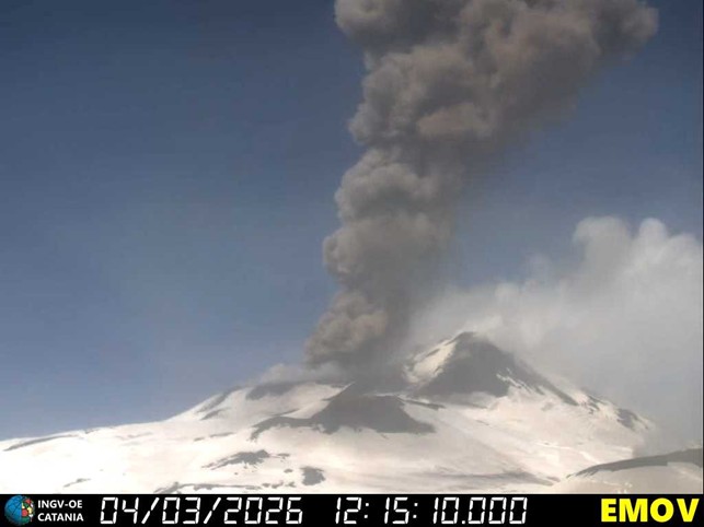 etna marzo 2026