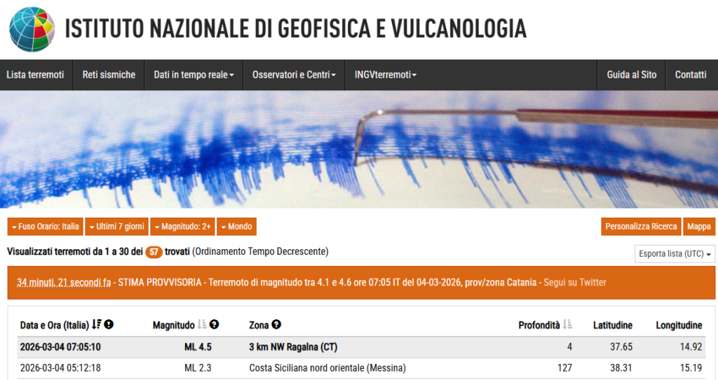 terremoto ufficiale marzo sicilia